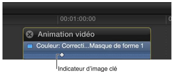 APPLE FINAL CUT PRO X - Animation d'un masque de forme - 2