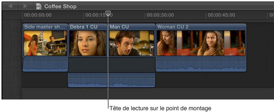 APPLE FINAL CUT PRO X - Création d'un montage scindé à l'aide de raccourcis clavier - 2