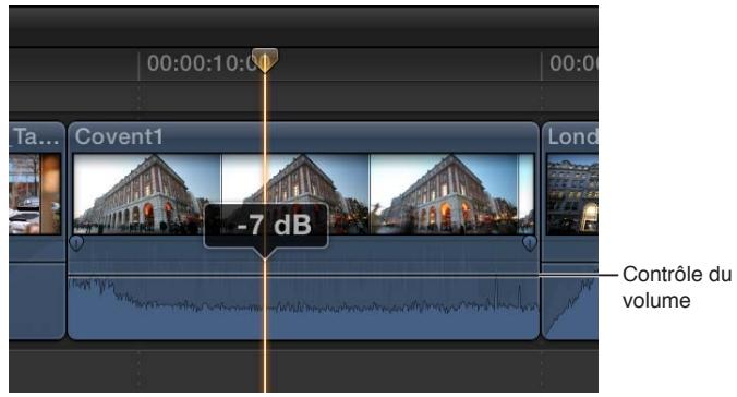 APPLE FINAL CUT PRO X - Ajustement du volume dans la timeline - 1