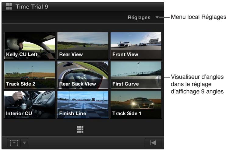 APPLE FINAL CUT PRO X - Ajustement de l'affichage du visualiser d'angle - 1