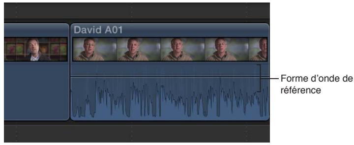 APPLE FINAL CUT PRO X - Affichage ou masquage des formes d'onde de référence - 1