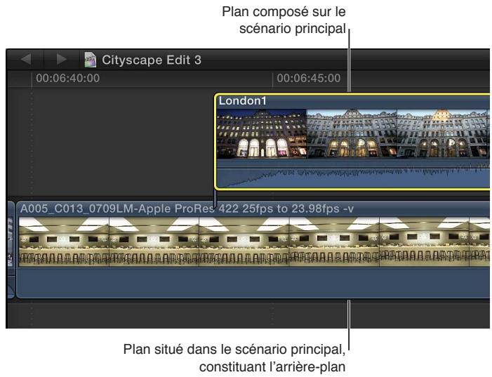 APPLE FINAL CUT PRO X - Effets composites sur un arrêté-plan - 1