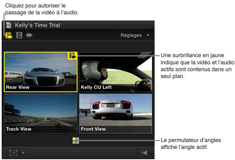 APPLE FINAL CUT PRO X - Permutation indépendante de la vidéo ou de l'audio - 1