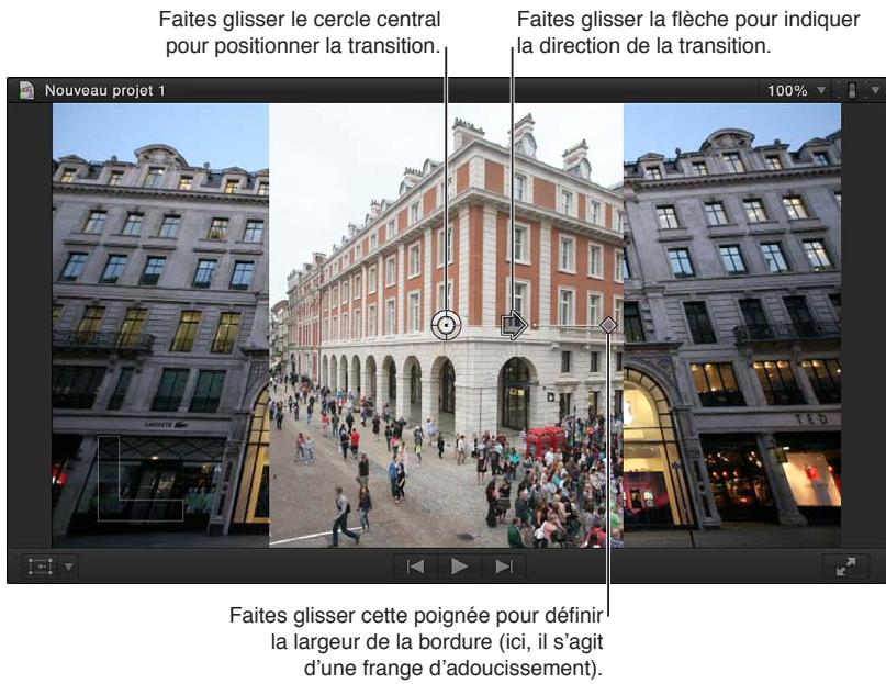 APPLE FINAL CUT PRO X - Exemples de commandes à l'écran - 5
