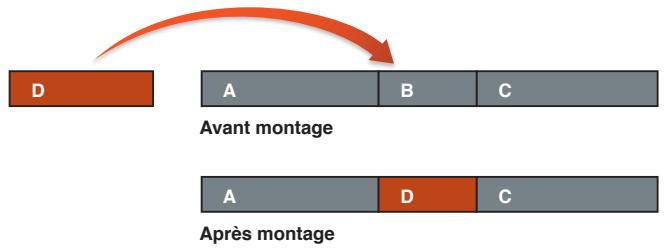 APPLE FINAL CUT PRO X - Remplacement d'un plan par un autre dans votre projet - 1