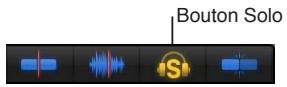 APPLE FINAL CUT PRO X - Solo des plans dans la timeline - 1