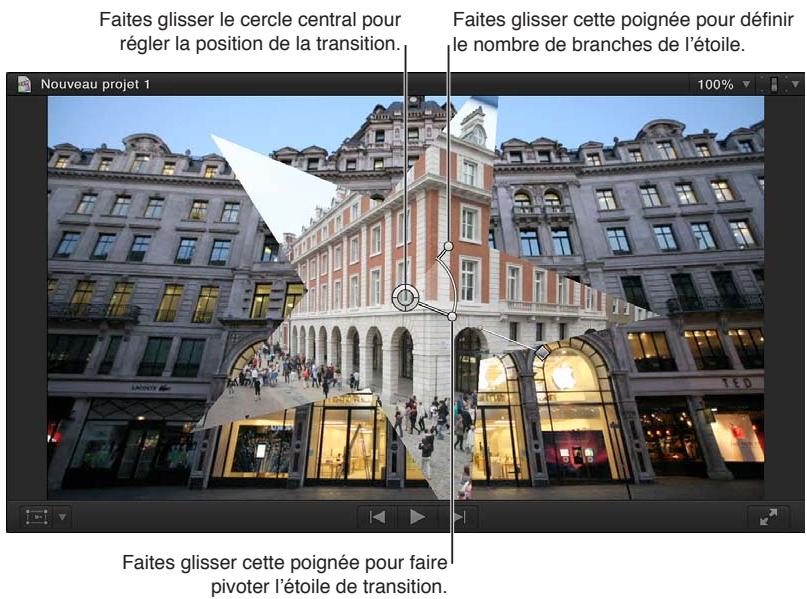 APPLE FINAL CUT PRO X - Exemples de commandes à l'écran - 6