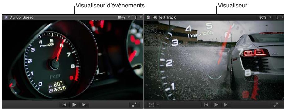 APPLE FINAL CUT PRO X - Lecture et survol du média dans le visualiseur d'événements - 1