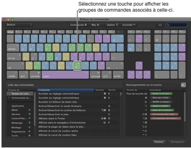 APPLE FINAL CUT PRO X - Affichage des raccourcis clavier - 2