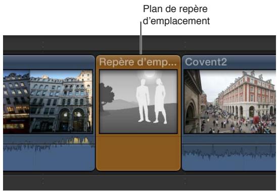 APPLE FINAL CUT PRO X - Insertion d'un plan vide ou de repère d'emplacement dans la timeline - 1