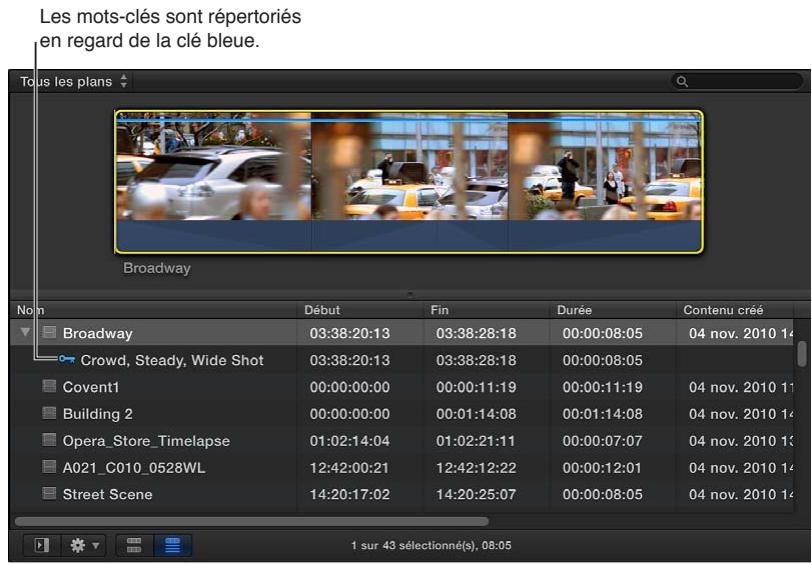 APPLE FINAL CUT PRO X - Affichage des mots-clés dans la fenêtre informations du skimmer - 3