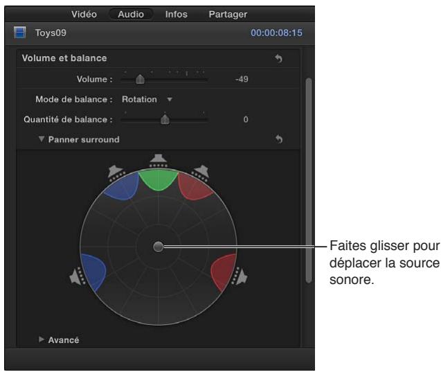 APPLE FINAL CUT PRO X - Ajustement du son surroundé à l'aide du panner surroundé - 2