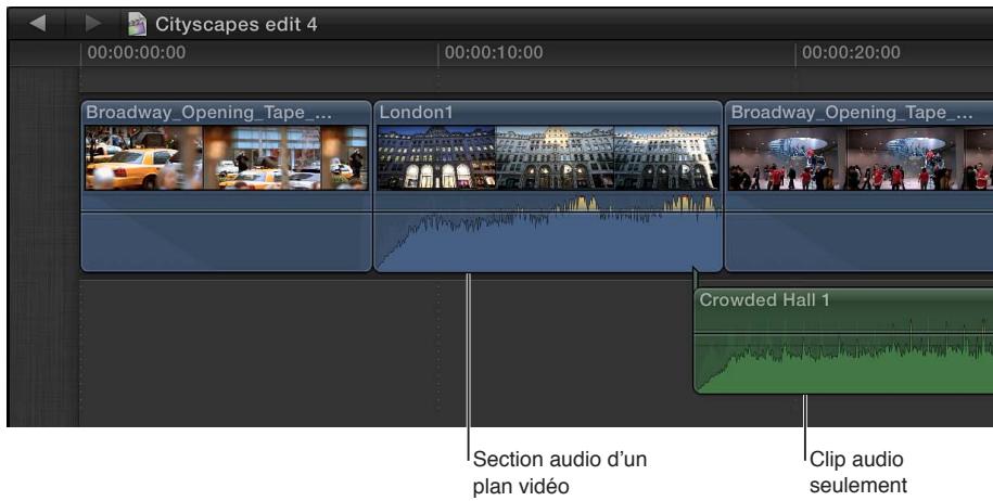 APPLE FINAL CUT PRO X - Notions élémentaires sur le montage audio - 1