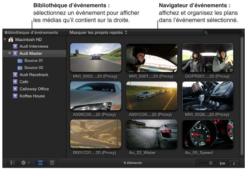 APPLE FINAL CUT PRO X - Vue d'ensemble de l'interface final cut pro x. - 2