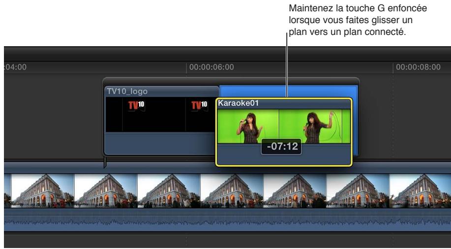 APPLE FINAL CUT PRO X - Création et scission de scénarios - 3