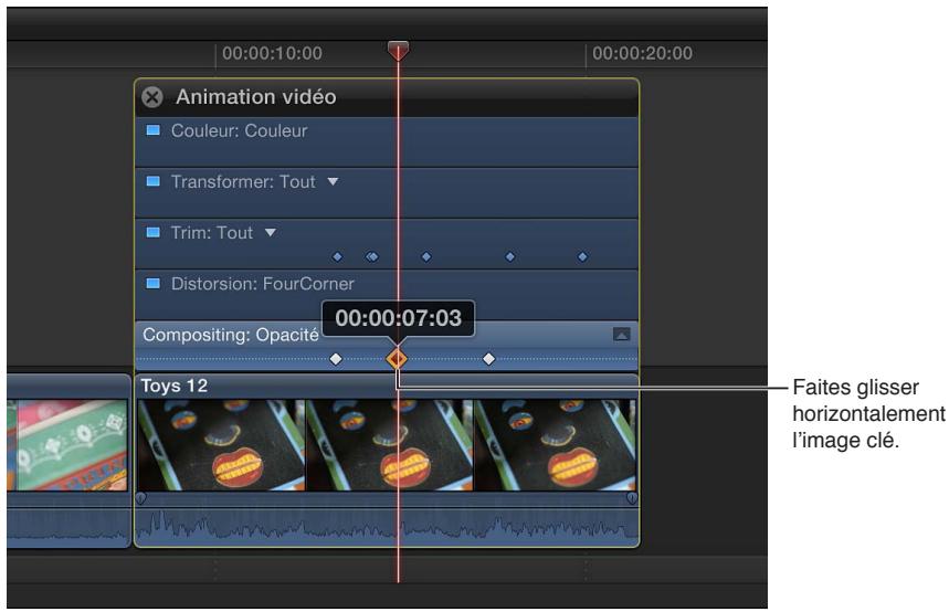 APPLE FINAL CUT PRO X - Ajustement des images clés dans l'éditeur d'animation vidéo - 1