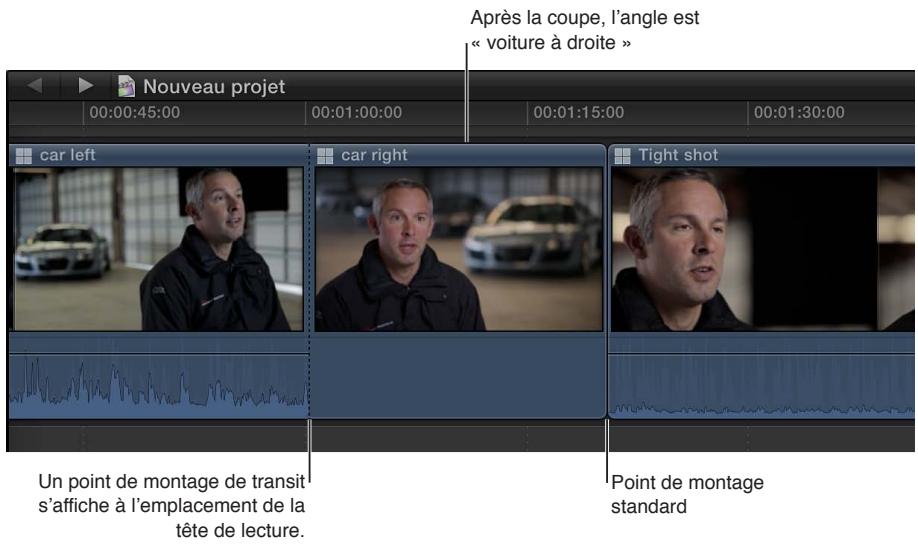APPLE FINAL CUT PRO X - Montage de plans multicam sur la timeline et l'inspecteur - 2