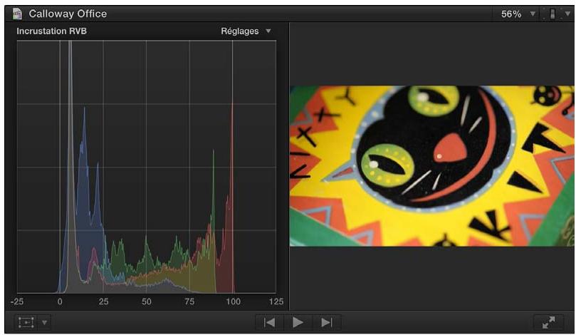 APPLE FINAL CUT PRO X - Options d'affichage de l'histogramme - 2