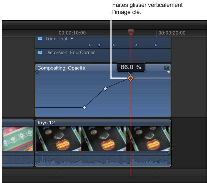 APPLE FINAL CUT PRO X - Modification d'un effet à l'aide d'images clés - 2