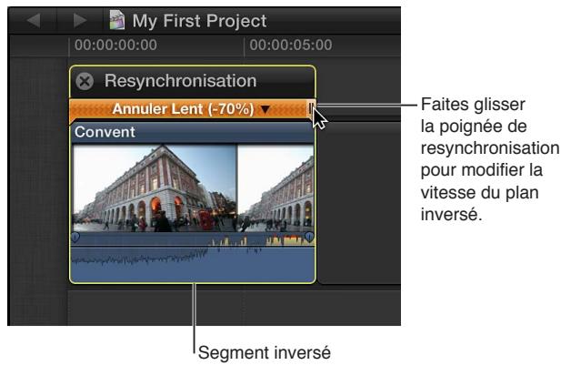 APPLE FINAL CUT PRO X - Inversion d'un plan - 2