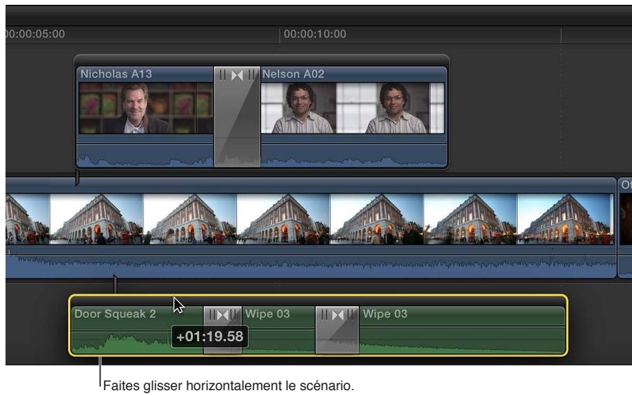 APPLE FINAL CUT PRO X - Sélection et déplacement de scénarios - 1
