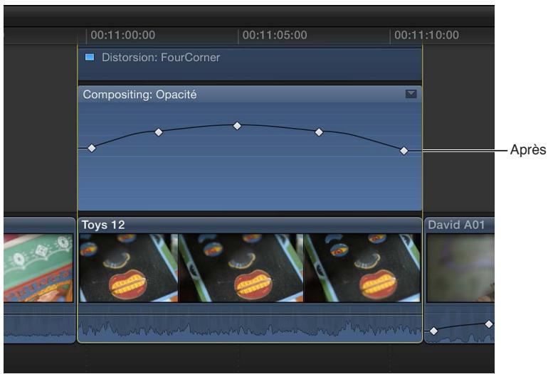APPLE FINAL CUT PRO X - Réglage de toutes les images clés sur la courbe - 2
