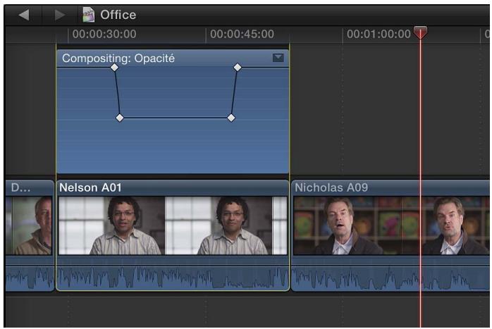 APPLE FINAL CUT PRO X - Ajout automatique d'images clés sur une zone sélectionnée - 4