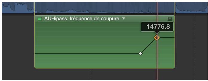APPLE FINAL CUT PRO X - Ajustement des images clés dans l'éditeur d'animation audio - 3