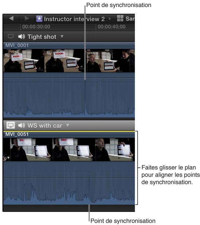 APPLE FINAL CUT PRO X - Réglage manuel de la synchronisation d'un plan multicam - 1