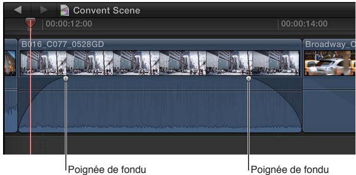APPLE FINAL CUT PRO X - Application d'un fondu entrant ou sortant à l'audio - 1