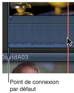 APPLE FINAL CUT PRO X - Ajustement du point de connexion d'un plan connecté - 1