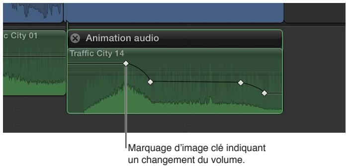 APPLE FINAL CUT PRO X - Ajout d'images clés à un plan - 2