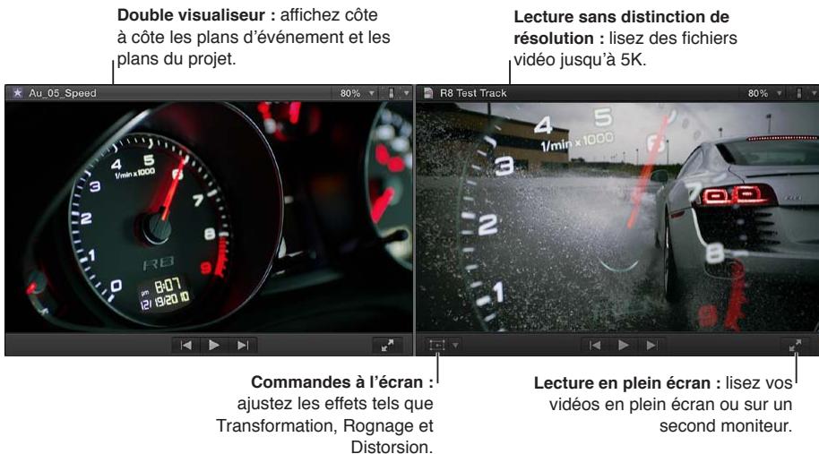 APPLE FINAL CUT PRO X - Reproduction de plans et de projets dans le visualiser - 1