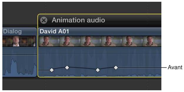 APPLE FINAL CUT PRO X - Ajustement simultané de toutes les images clés dans l'éditeur d'animation audio - 1