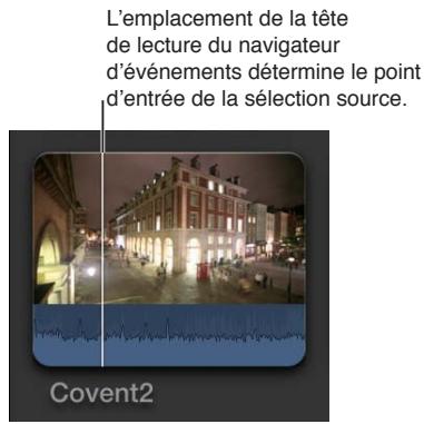 APPLE FINAL CUT PRO X - Exemple : réalisation d'un montage à deux points - 1