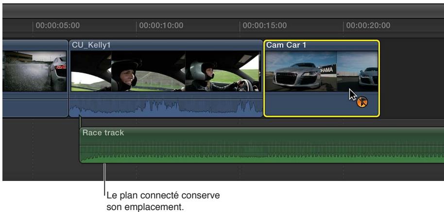 APPLE FINAL CUT PRO X - Déplacement, trim ou suppression de plans dans le scénario principal sans affecter les plans connectés - 2