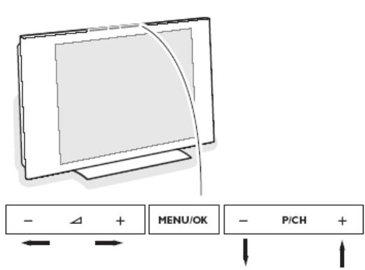 PHILIPS 42HF7443 - πλήκτρα στην τηλεόραση - 1