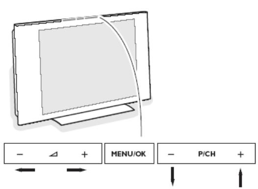 PHILIPS 42HF7443 - TV üzerindeki Dügmeler - 1