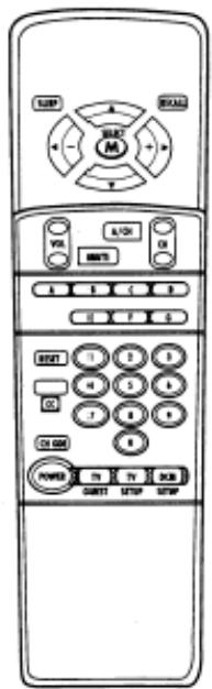 PHILIPS 42HF7443 - Accès au menu Set-up - 1