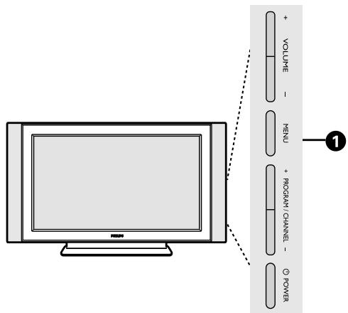 PHILIPS 42PF7520D - Présentation du télévisueur - 1