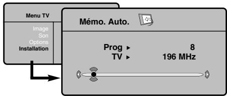 PHILIPS 42PF7520D - Mémorisation auto. des programmes analogiques - 1