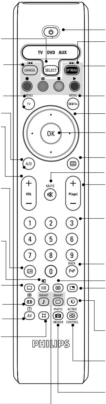 PHILIPS 42PF7520D - Préroglages image et son - 1