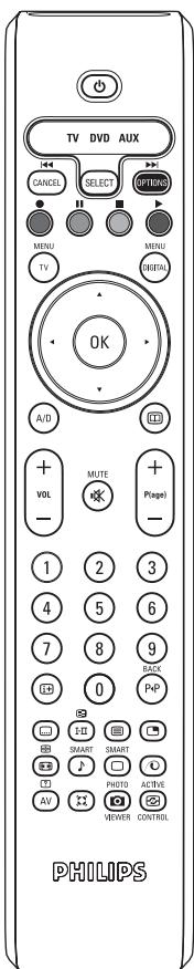 PHILIPS 42PF7520D - Teletext - 1