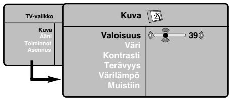 PHILIPS 42PF7520D - Kuva-asetukset - 1