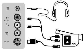 PHILIPS 42PF7520D - Oheislaitteiden liittäminen - 3