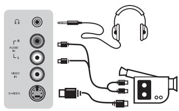 PHILIPS 42PF7520D - AnschlieBen anderer Geräte - 3