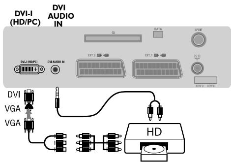 PHILIPS 42PF7520D - Conexión de equipos periféricos - 2