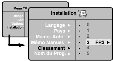 PHILIPS 42PF7520D - Classement des programmes - 1