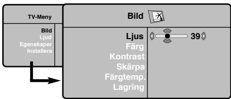 PHILIPS 42PF7520D - Bildinställningar - 1