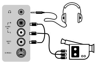 PHILIPS 42PF7520D - Oheislaitteiden liittäminen - 2